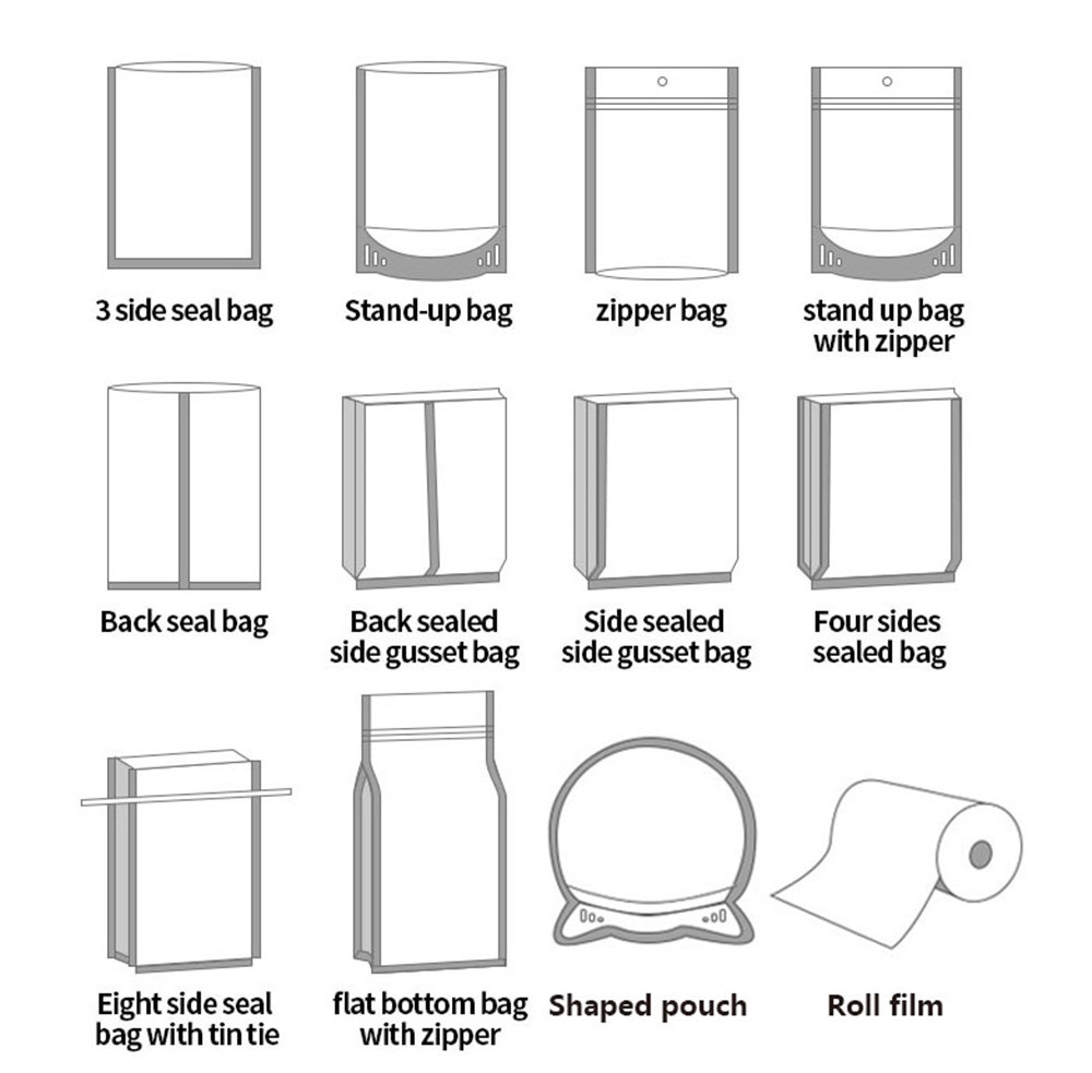 4. flexibile packaging optiones