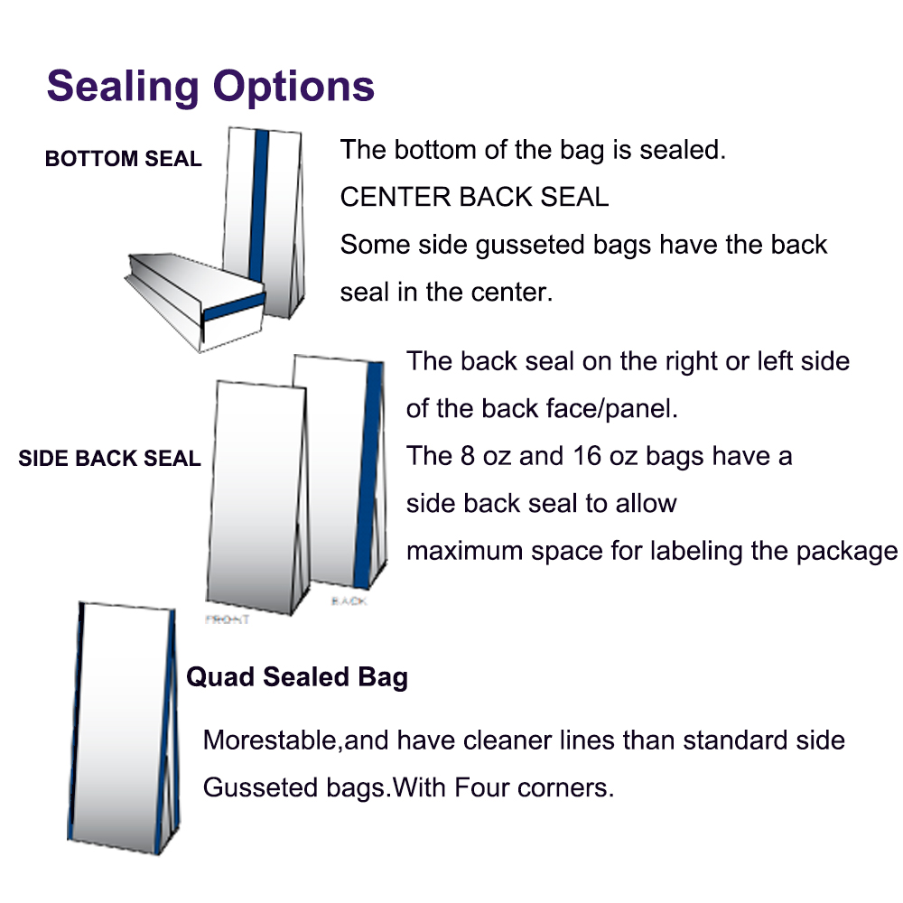 2. sealing options