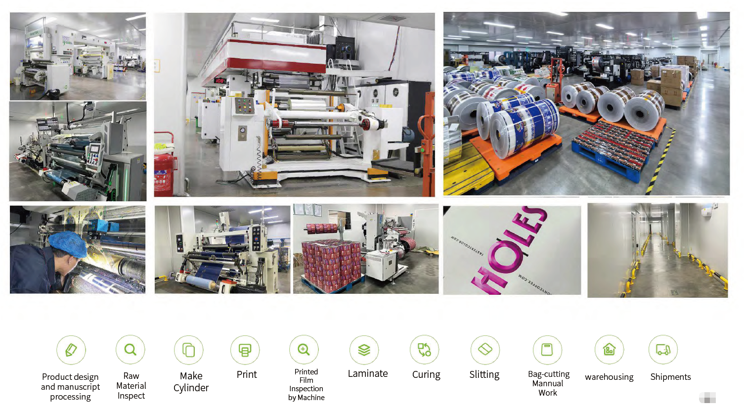 PIC 11 PRODUCTION PROCESS