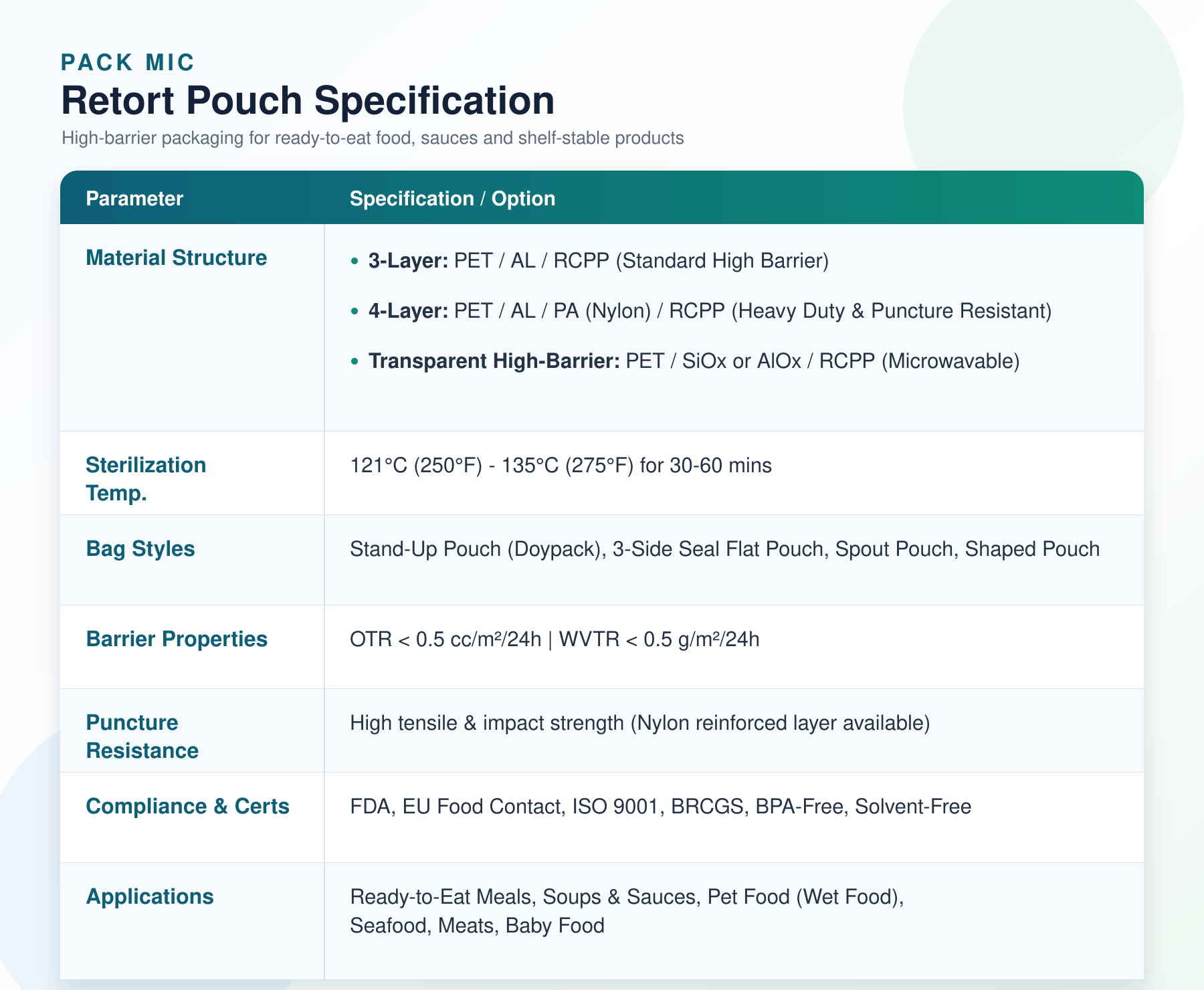 PIC 2 PACKMIC_Retort_Pouch_Specification_Table