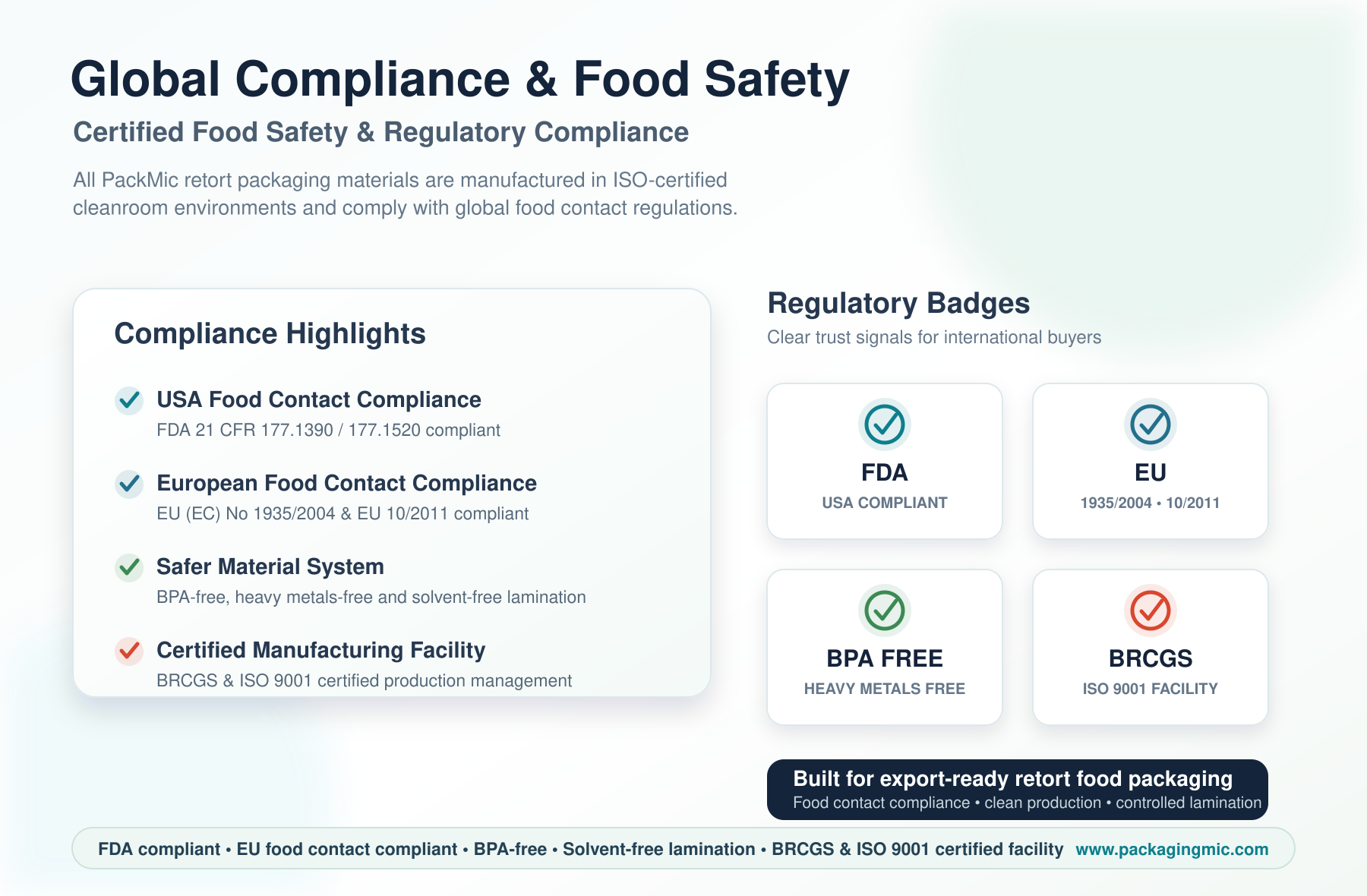 PIC 7 PACKMIC_Global_Compliance_Food_Safety
