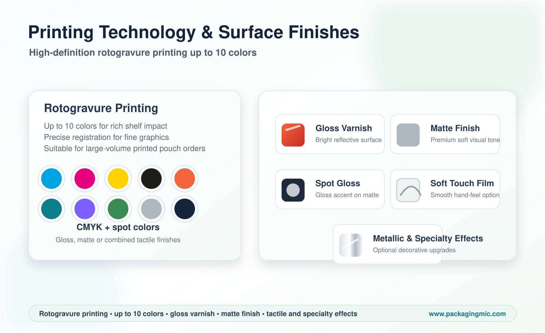 PIC 9PACKMIC_Printing_Surface_Finishes